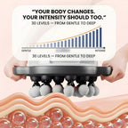 Piohote ProClinical Massager