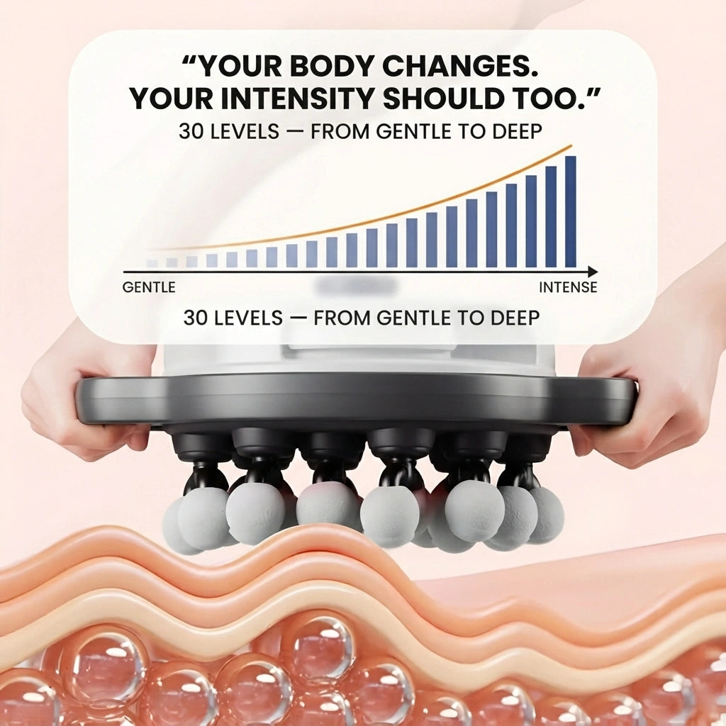 Piohote ProClinical Massager
