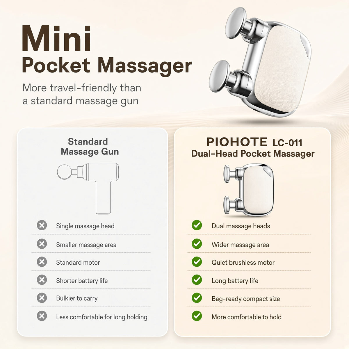 Portable Relief for Every Travel Day
