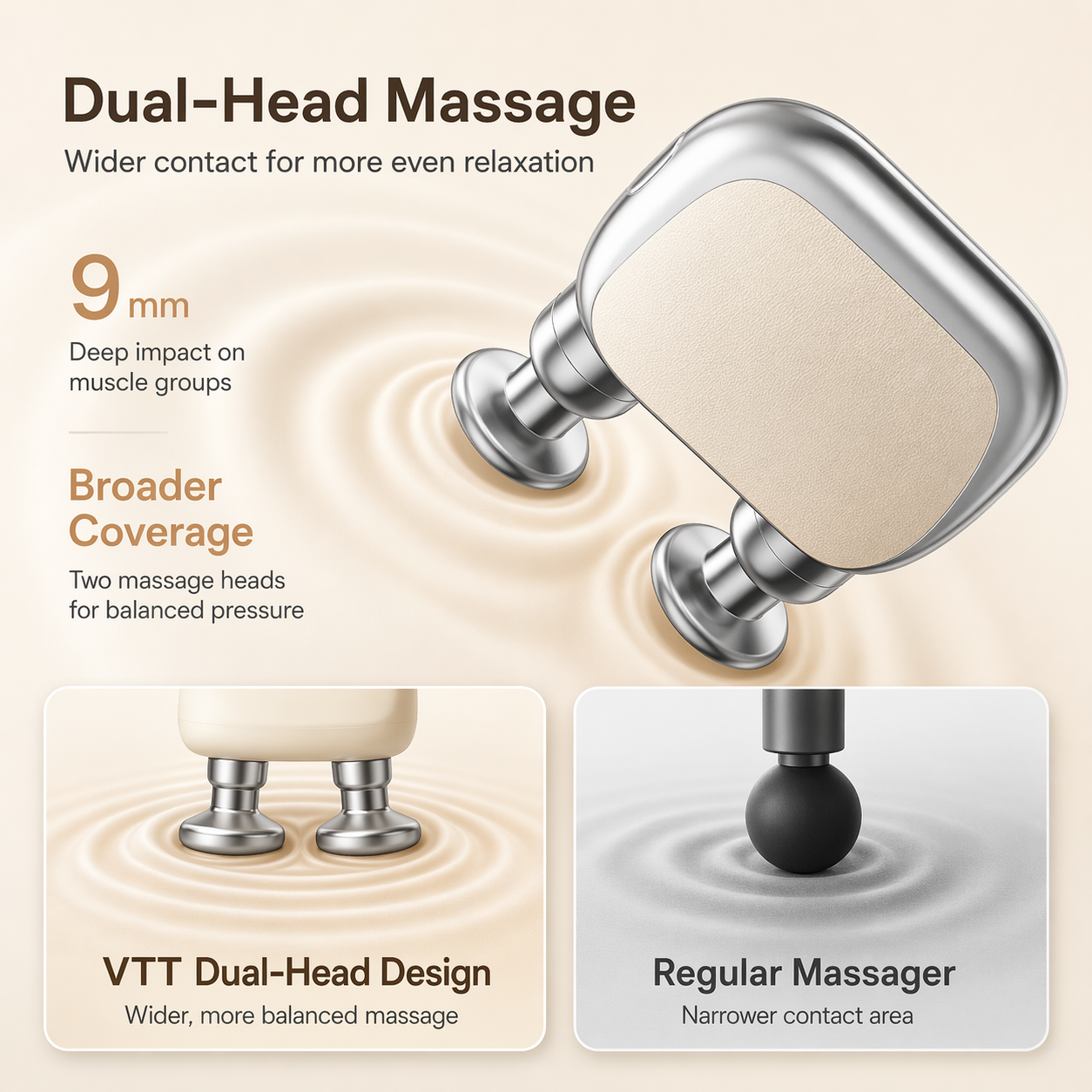Portable Relief for Every Travel Day