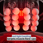 Piohote Deep Tissue Massager H16