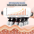 Piohote Deep Tissue Massager H16